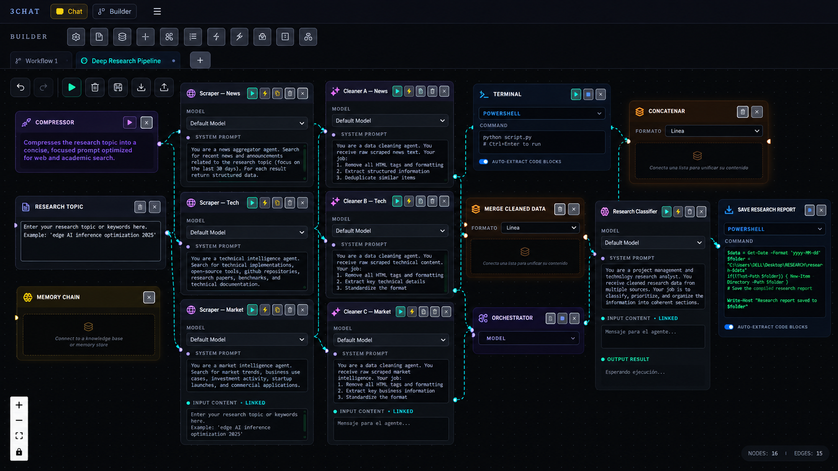 Editor visual de workflows multiagente con nodos y terminal integrada
